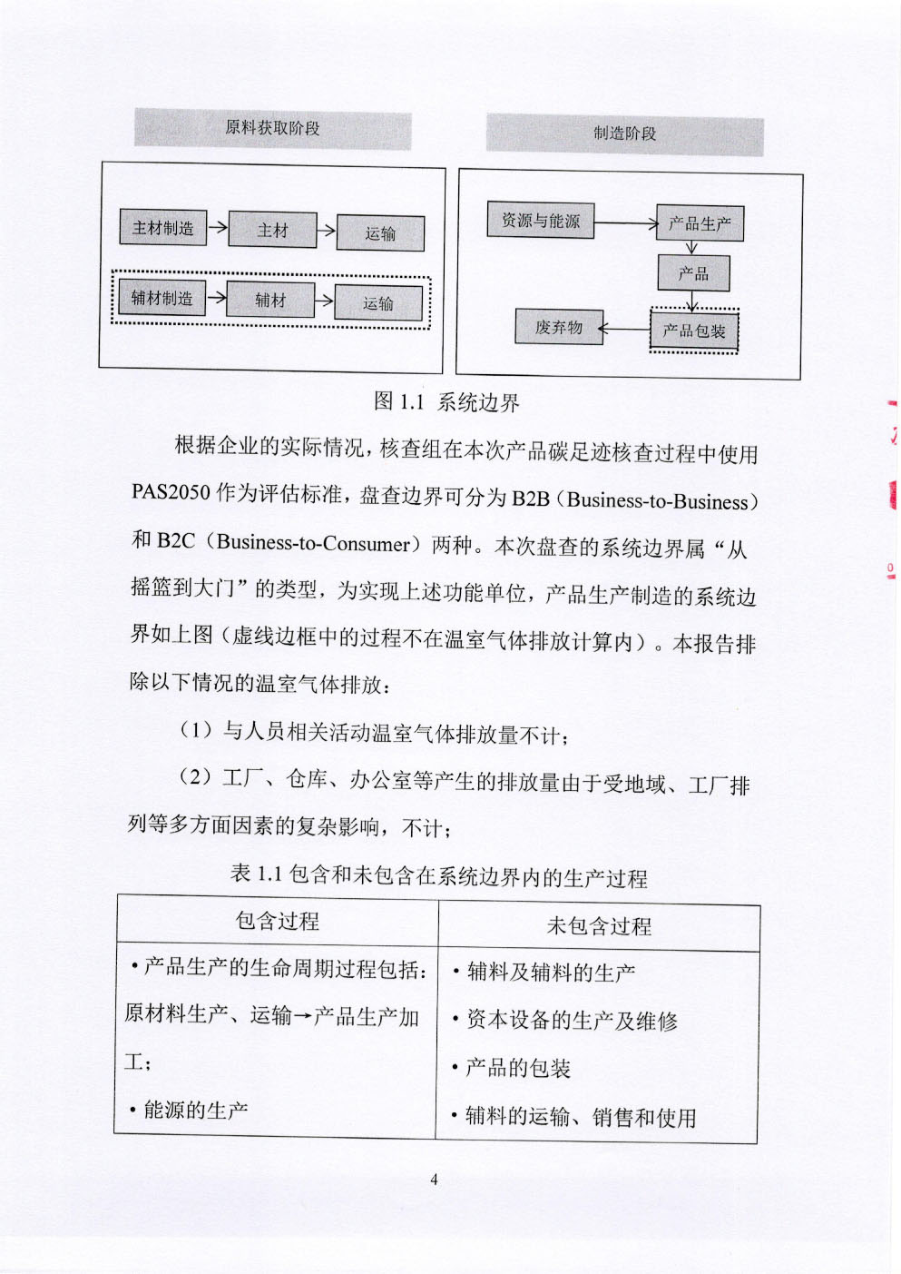 碳足跡核查報(bào)告-5.jpg