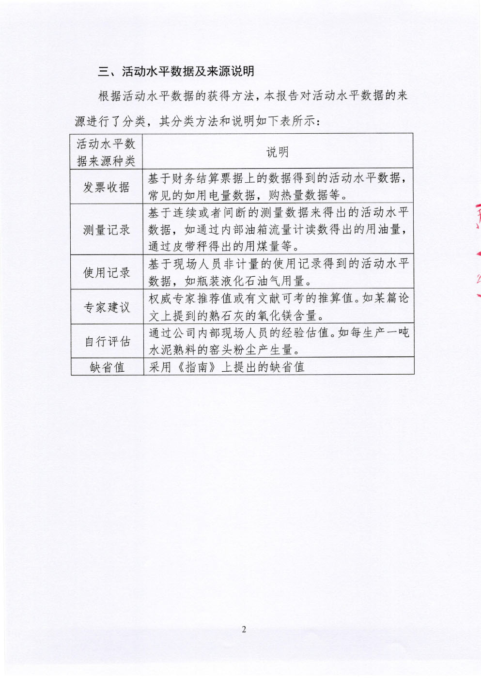 溫室氣體排放報告-3.jpg
