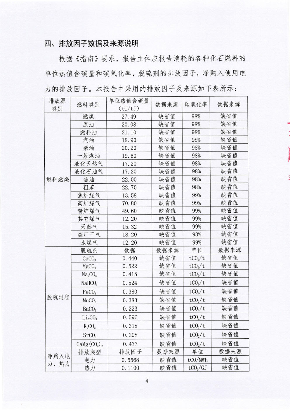 溫室氣體排放報告-5.jpg