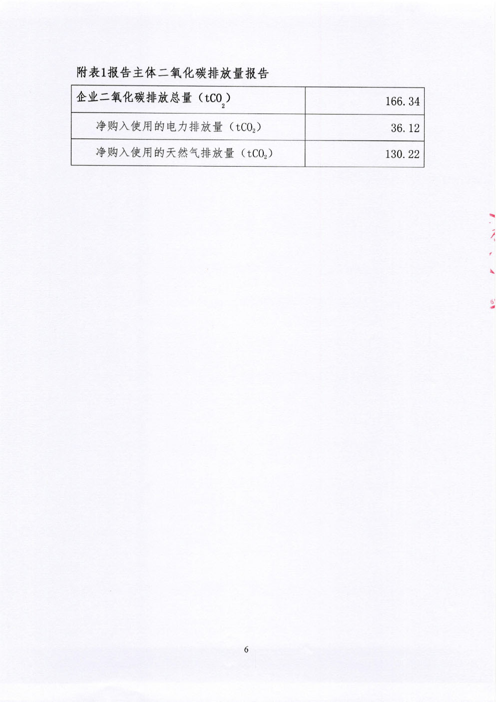 溫室氣體排放報告-7.jpg